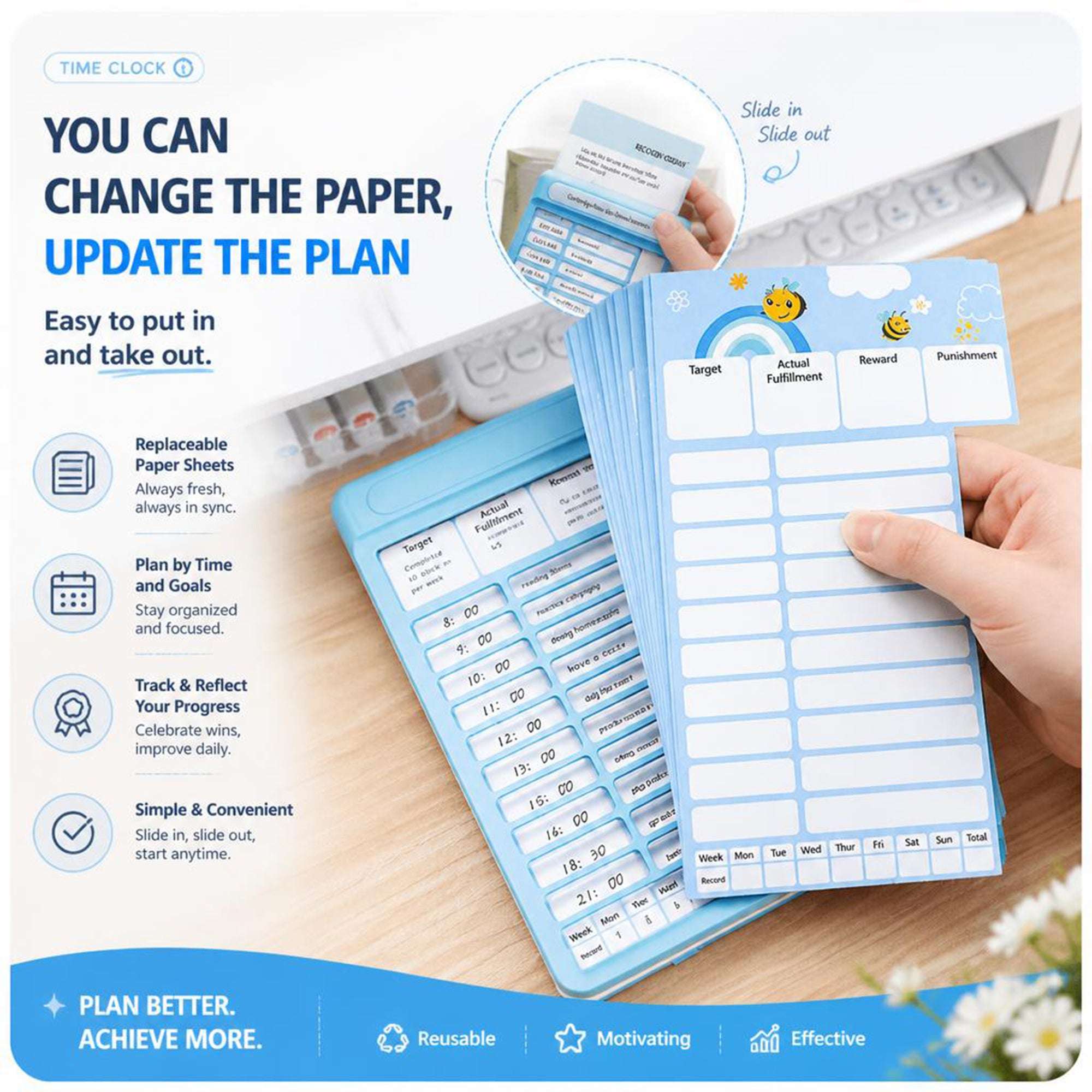 Daily Habit Tracker Board | Reusable Routine Checklist | Ekatra Mall GharChoice